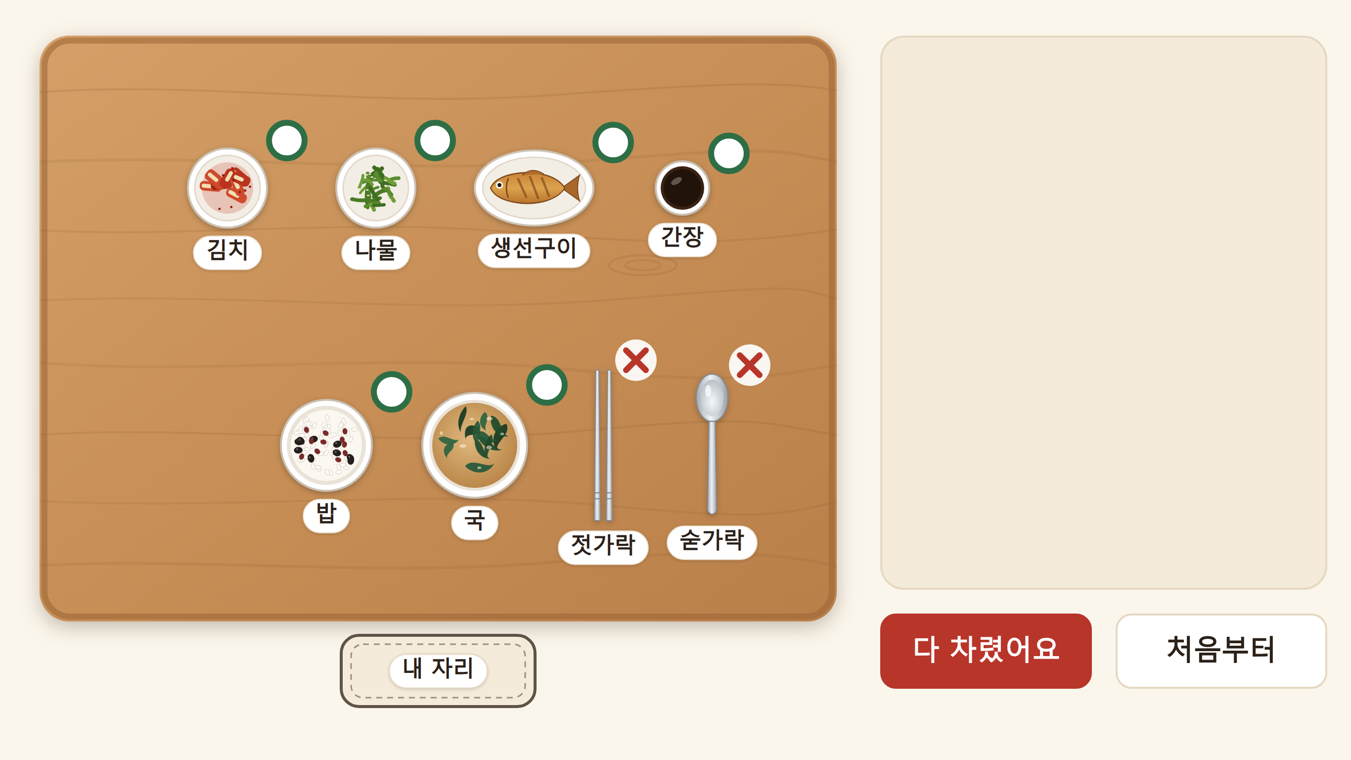 밥상 차리기 확인 화면 — 밥·국·반찬에는 동그라미, 숟가락과 젓가락에만 가위표